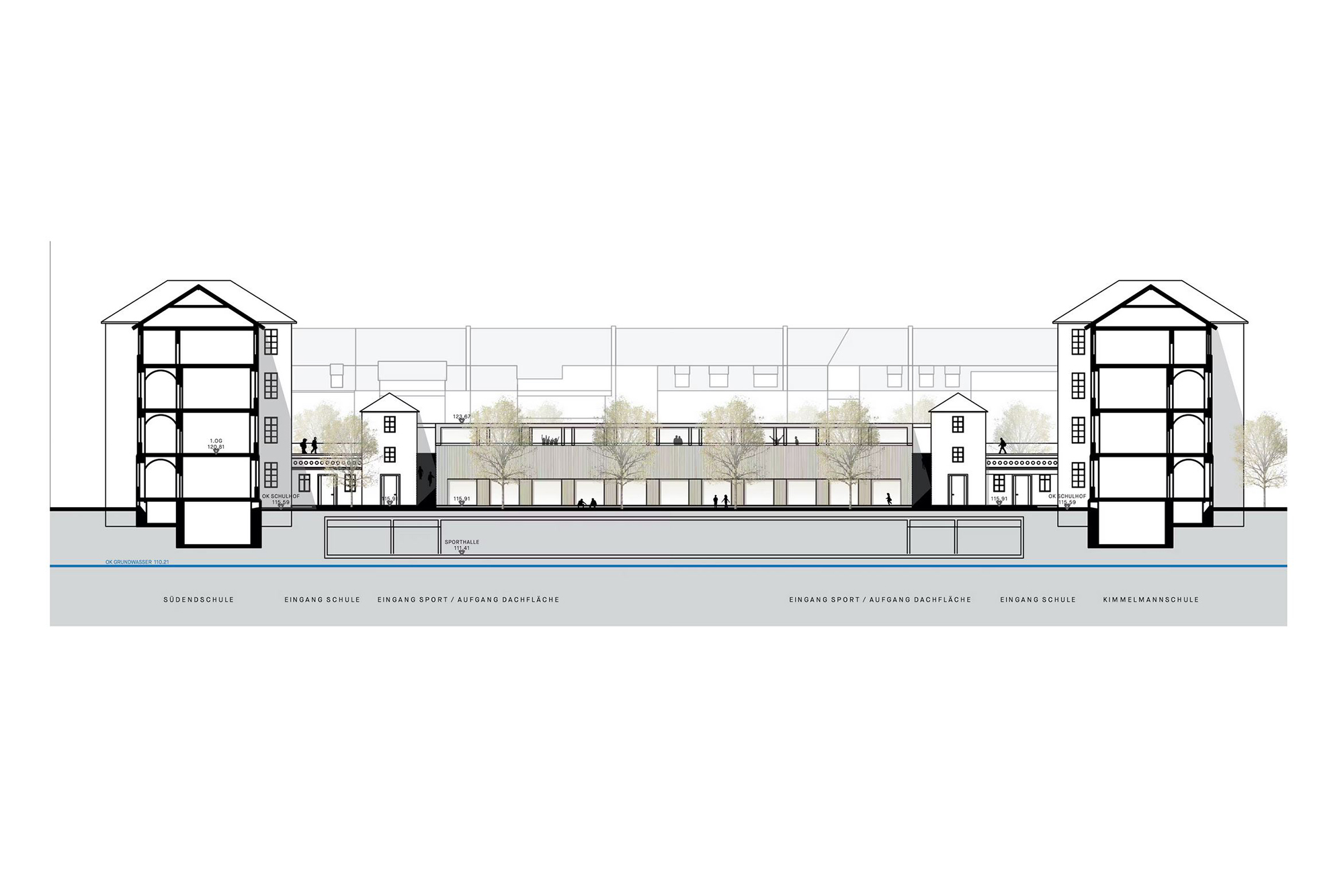 Zweifeldsporthalle Südengrundschule/Kimmelmannschule